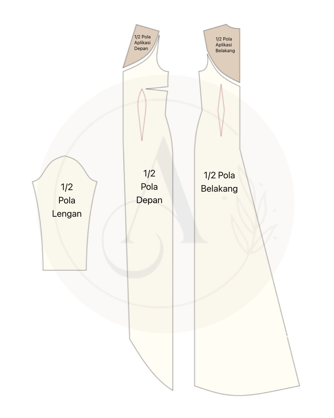 Digital Pola Desain Kebaya Modern Klasik